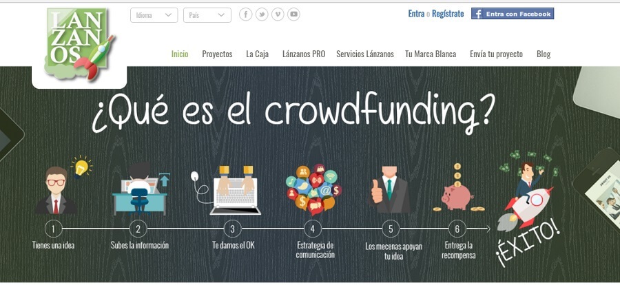 Crowdfunding: Qué Es Y Cómo Funciona. Plataformas Crowdfunding [GUÍA]